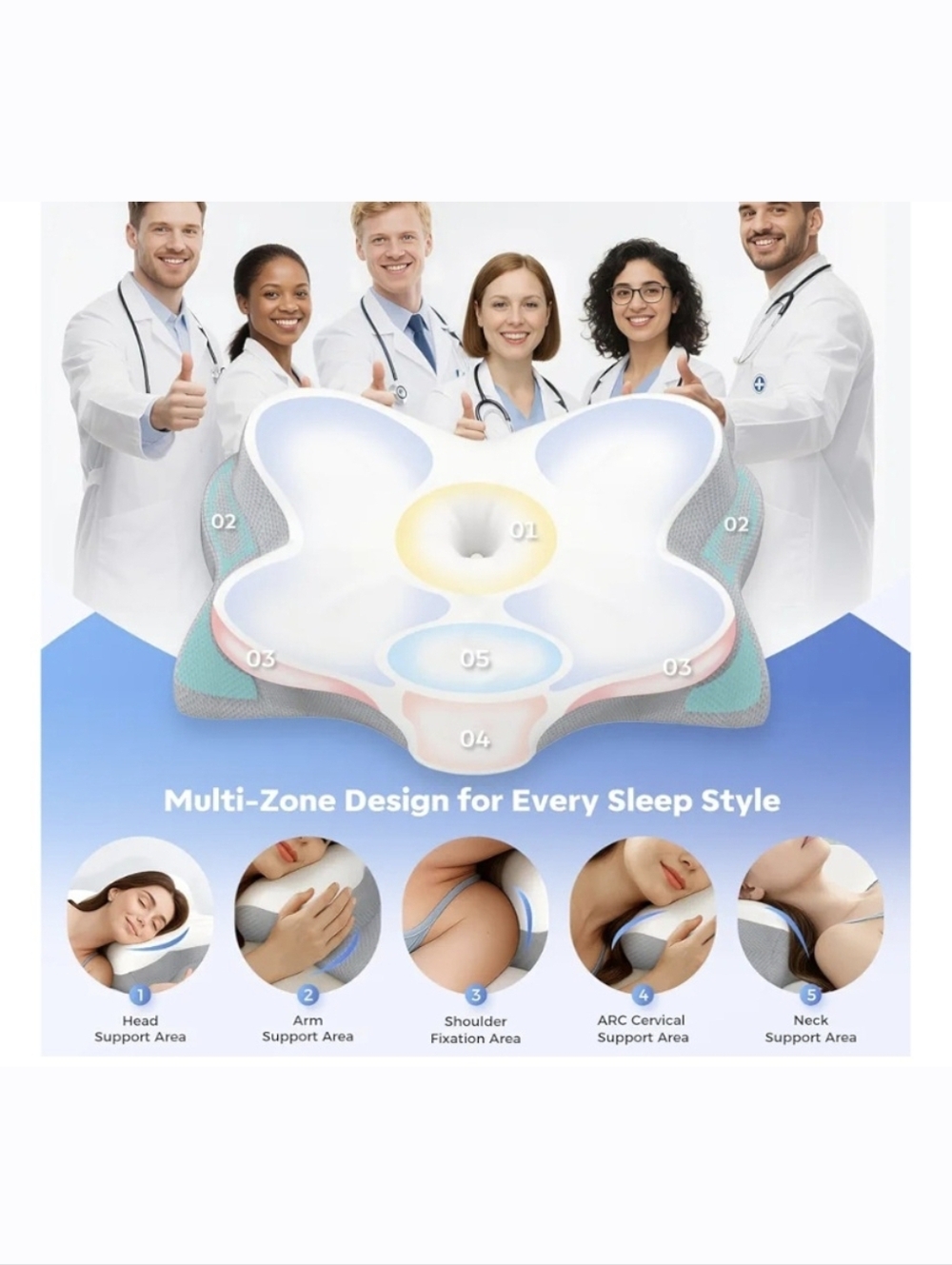 F-YOVA Memory Foam Contour Pillow - Ergonomic Support NEW IN BOX - Picture 11 of 13